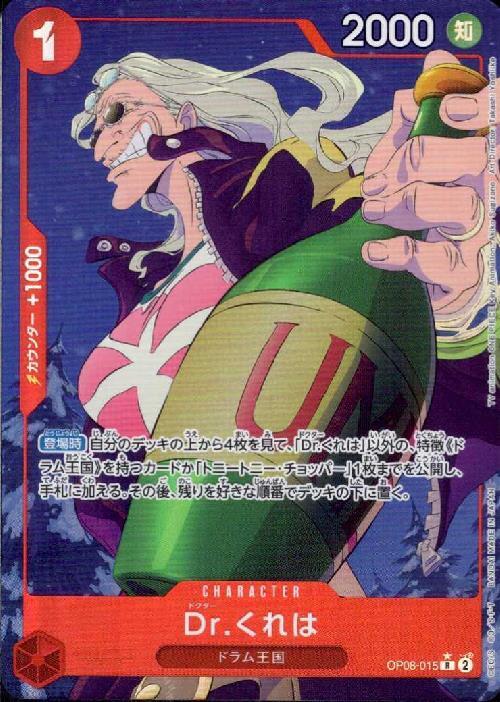 Dr.Kureha R Parallel OP08-015